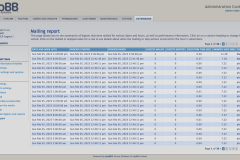 Administration Control Panel - Mailing report (3.3.18)