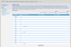 Administration control panel - Balance load (3.2.16)