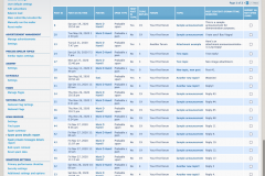 Spam posts details report